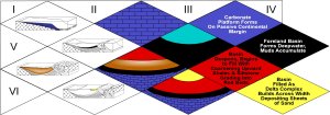 Thumbnail image of the Rock Puzzle Modified Hexaflexagon template